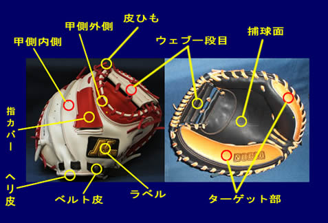 NORIA キャッチャーミット スペシャルオーダーシステム